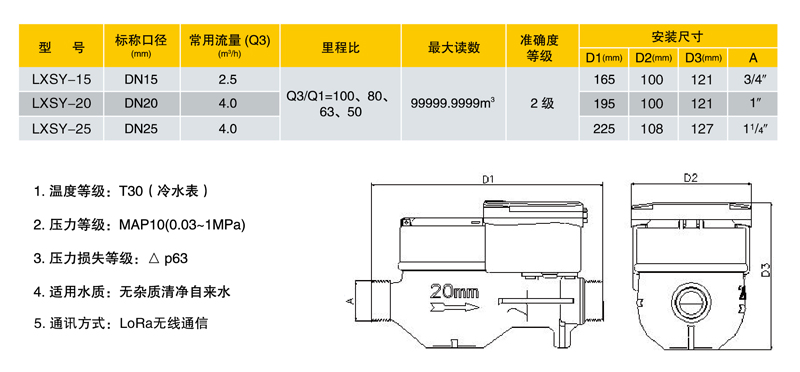 JDHC1-08-可拆分式帶閥技術(shù)尺寸.jpg